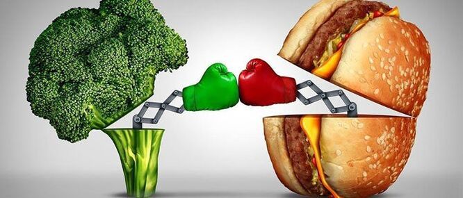 Useful and harmful food